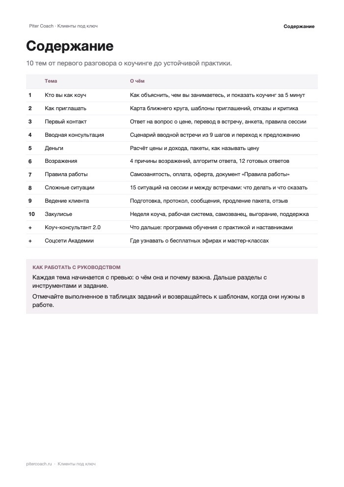 Страница содержания руководства «Клиенты под ключ»